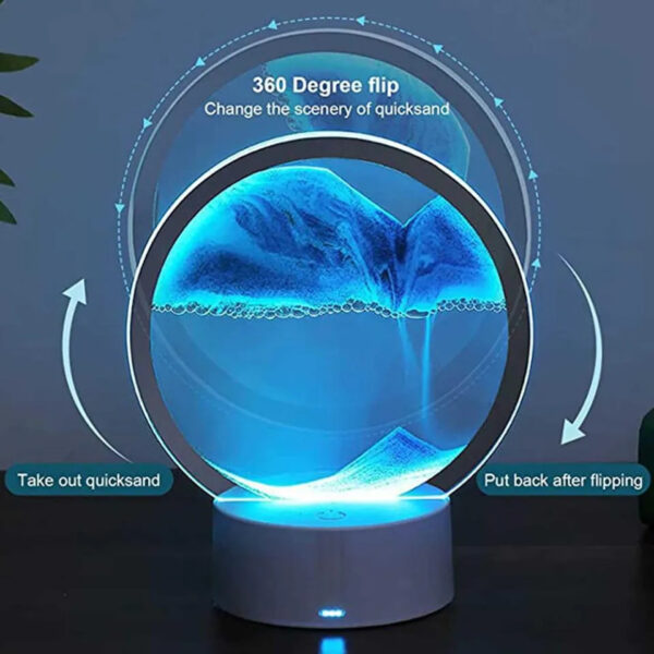 3D Hourglass or 3D Sand Painting