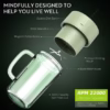 Portable Rechargeable Cup Blender